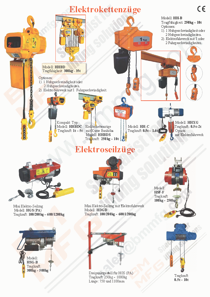 Elektrokettenzüge, Elektroseilzüge